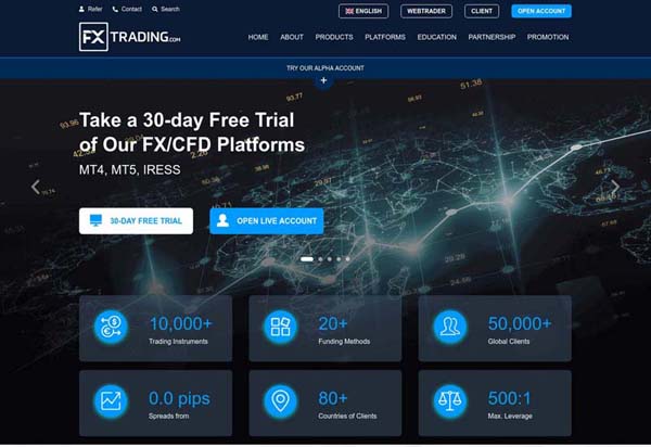 FXtrading Review