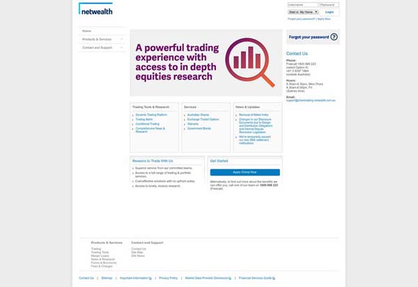 Netwealth Share Trading Review