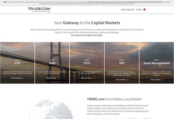 Trade.com Review