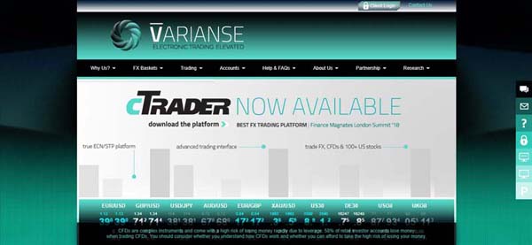 Varianse Review