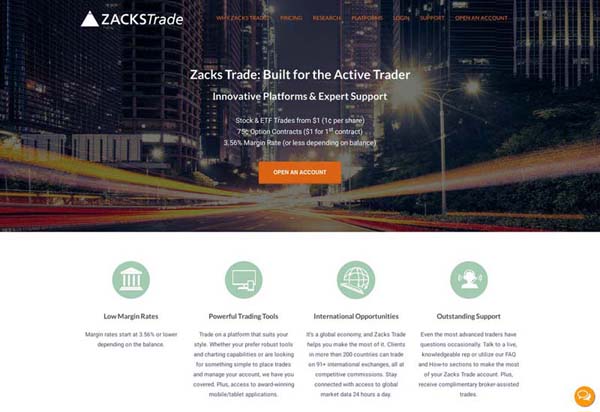 Zacks Trade Review Zacks Trade Review
