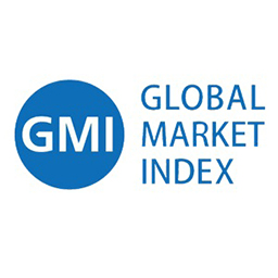 Global Market Index Review