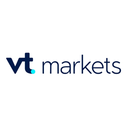 VT Markets Review