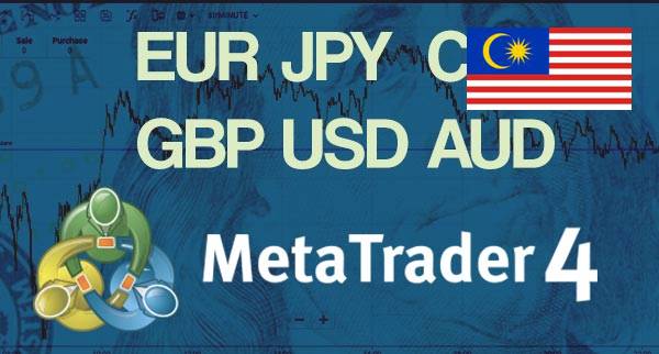 Best MT4 Forex Brokers Malaysia