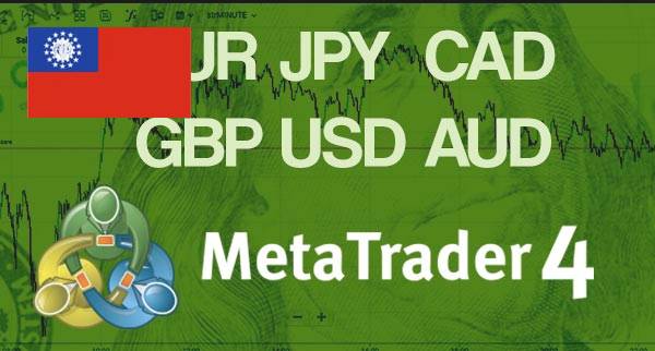 Best MT4 Forex Brokers Myanmar