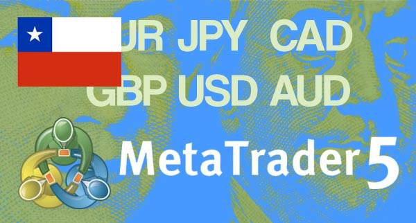 Best MT5 Forex Brokers Chile