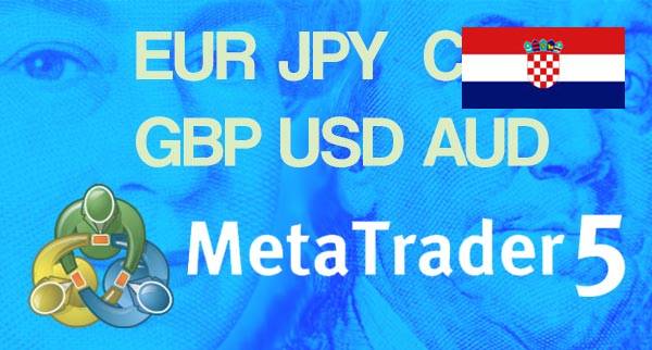 Best MT5 Forex Brokers Croatia