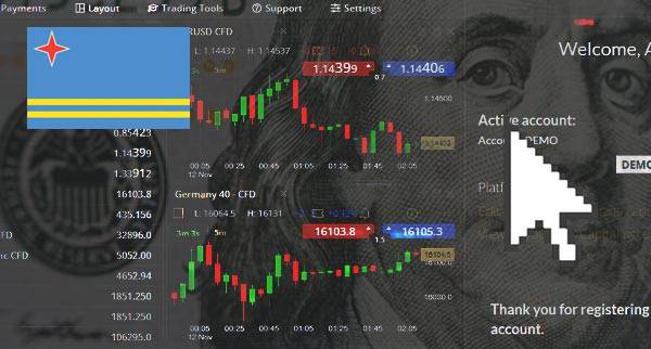 Best Online Trading Platforms Aruba