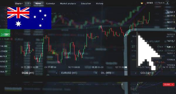 Best Online Trading Platforms Australia