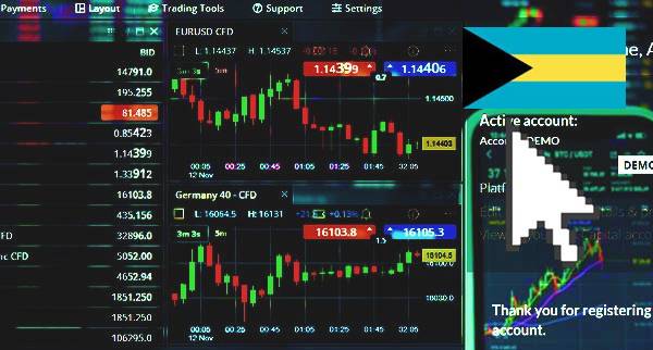 Best Online Trading Platforms Bahamas