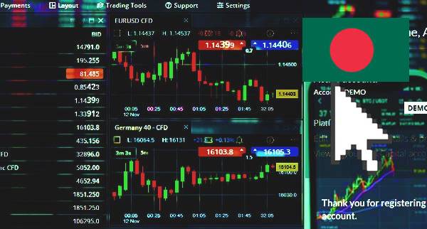 Best Online Trading Platforms Bangladesh