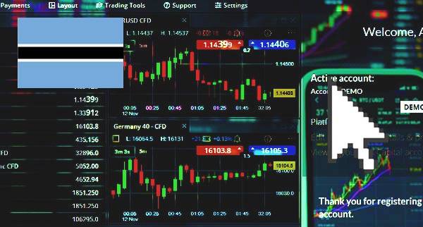 Best Online Trading Platforms Botswana Best Online Trading Platforms Botswana