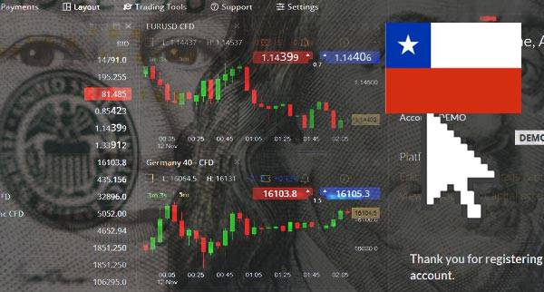 Best Online Trading Platforms Chile
