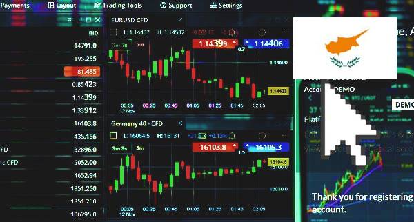 Best Online Trading Platforms Cyprus