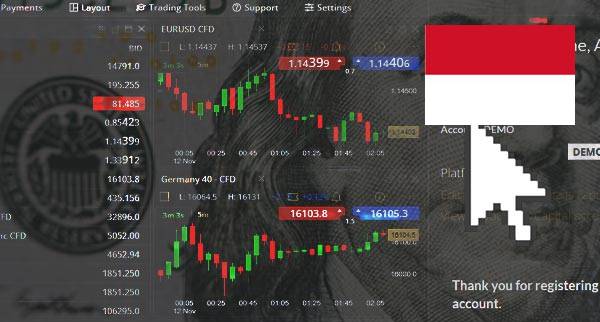 Best Online Trading Platforms Indonesia