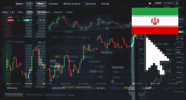 Best Online Trading Platforms Iran