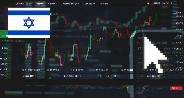 Best Online Trading Platforms Israel