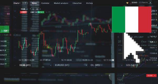 Best Online Trading Platforms Italy
