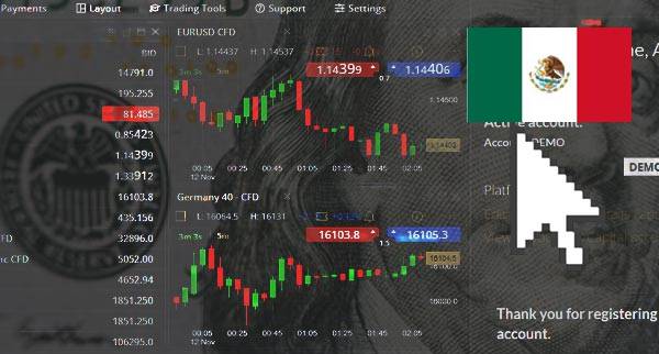 Best Online Trading Platforms Mexico