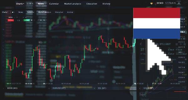 Best Online Trading Platforms Netherlands