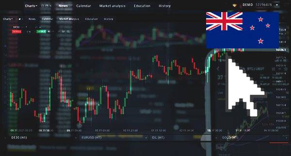 Best Online Trading Platforms New Zealand