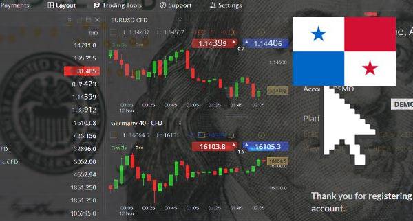 Best Online Trading Platforms Panama Best Online Trading Platforms Panama