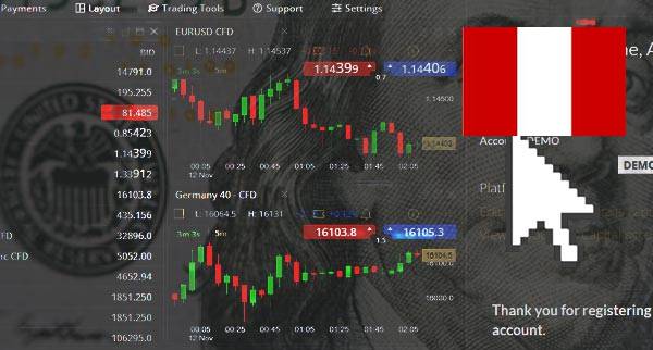 Best Online Trading Platforms Peru