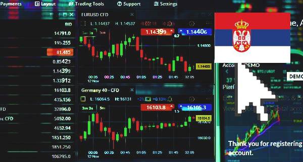 Best Online Trading Platforms Serbia