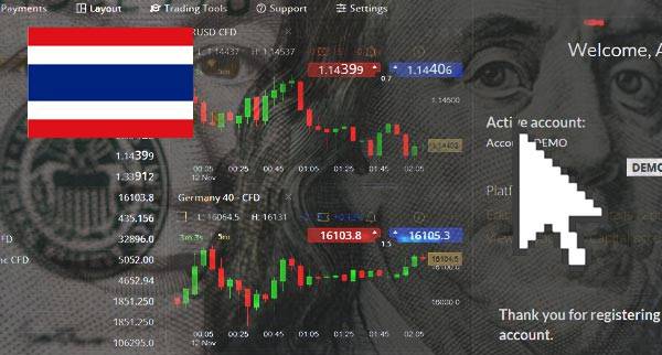 Best Online Trading Platforms Thailand