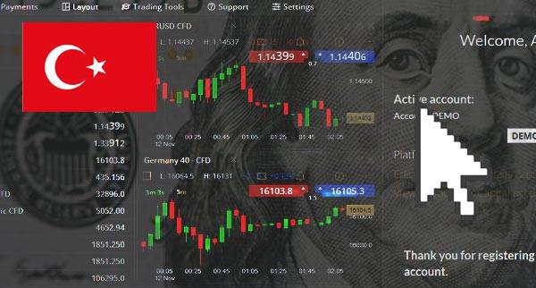 Best Online Trading Platforms Turkey