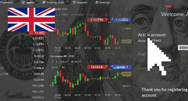 Best Online Trading Platforms UK