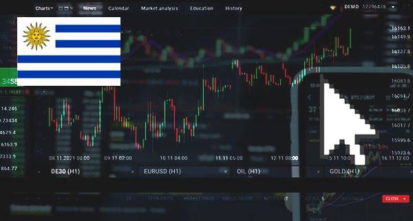 Best Online Trading Platforms Uruguay