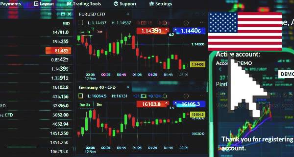 Best Online Trading Platforms USA