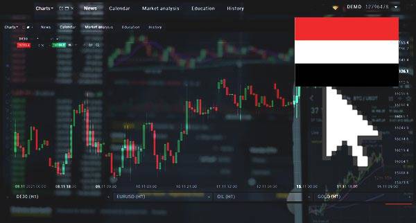 Best Online Trading Platforms Yemen