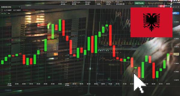 Price Action Trading Albania