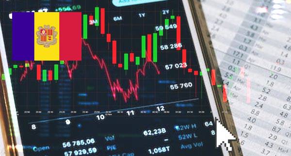 Price Action Trading Andorra