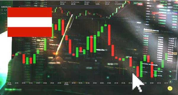 Price Action Trading Austria