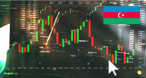Price Action Trading Azerbaijan