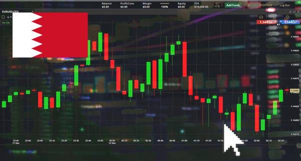 Price Action Trading Bahrain