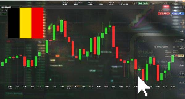 Price Action Trading Belgium