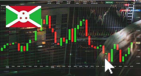 Price Action Trading Burundi