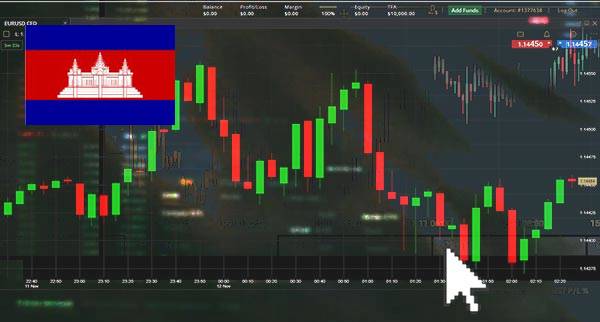 Price Action Trading Cambodia