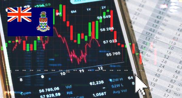 Price Action Trading Cayman Islands