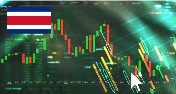 Price Action Trading Costa Rica