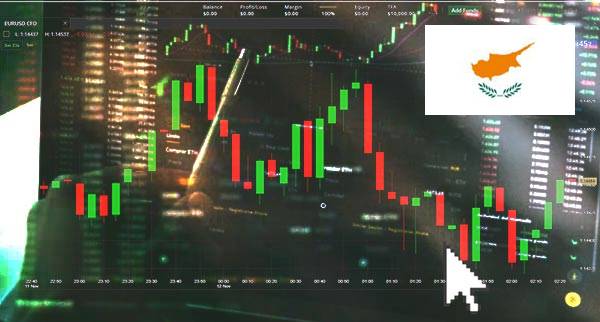 Price Action Trading Cyprus