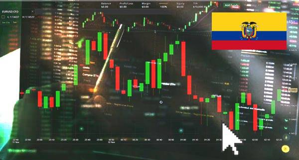 Price Action Trading Ecuador