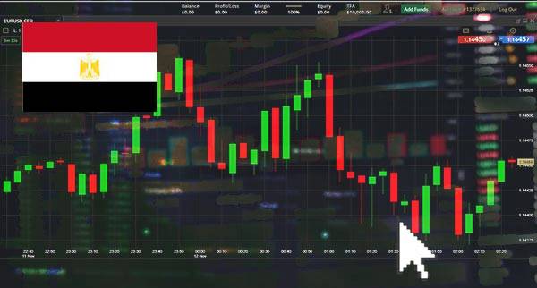 Price Action Trading Egypt
