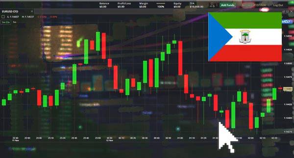 Price Action Trading Equatorial Guinea