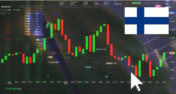 Price Action Trading Finland