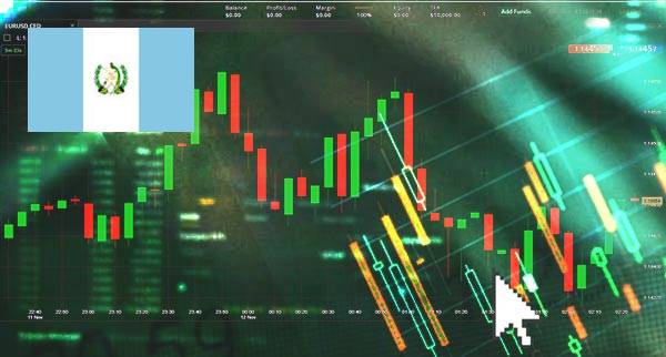 Price Action Trading Guatemala